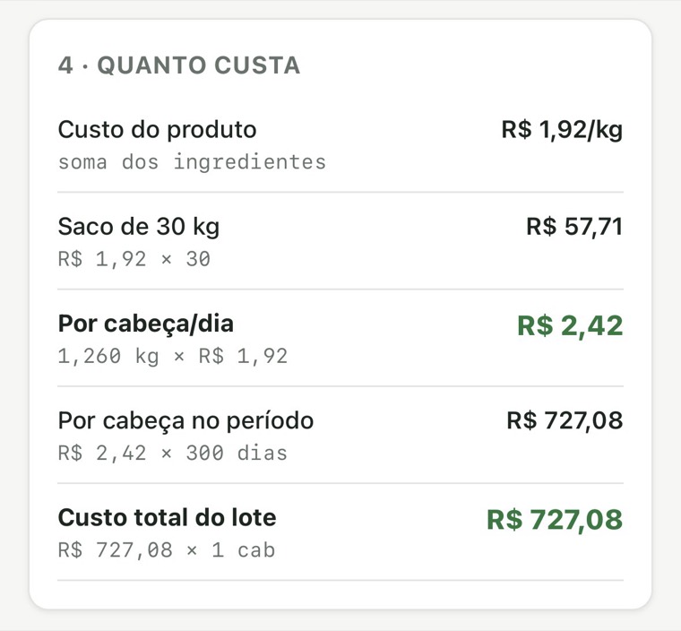 Tela da Calculadora Fórmula do Boi com o custo do produto por quilo, por saco, por cabeça ao dia e do lote inteiro